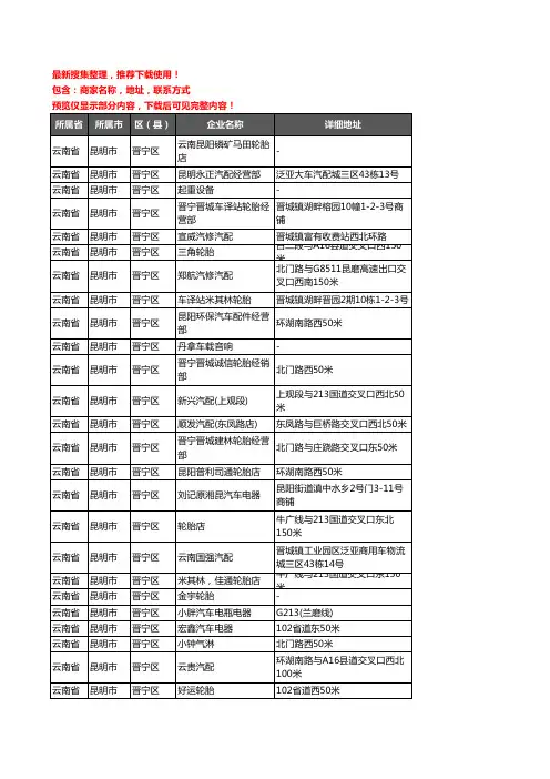 新版云南省昆明市晋宁区汽车用品企业公司商家户名录单联系方式地址大全81家