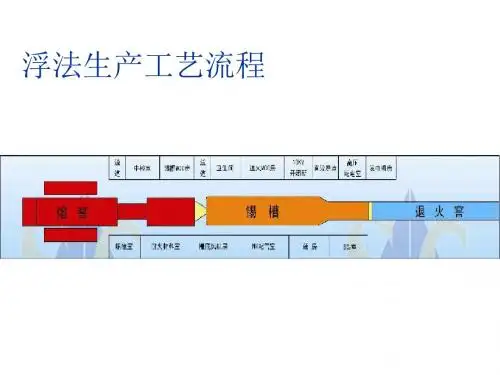 浮法玻璃锡槽知识培训ppt课件