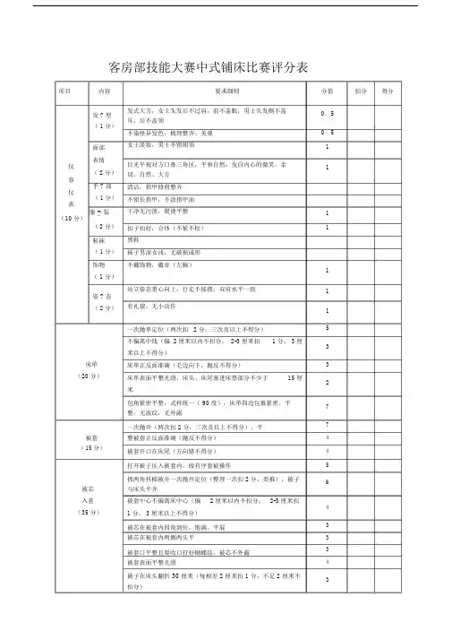 客房部技能大赛中式铺床比赛评分实用表.docx