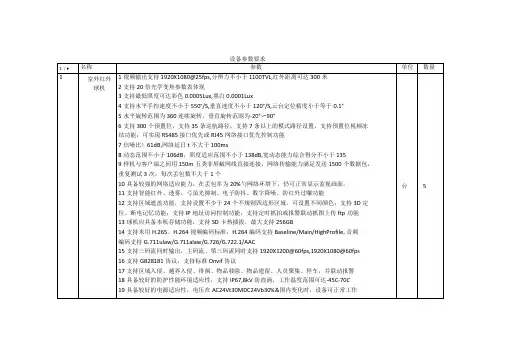 设备参数要求