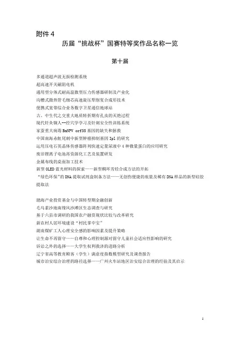 历届“挑战杯”国赛特等奖作品名称一览