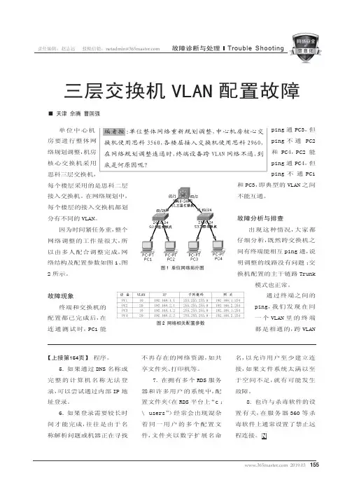 三层交换机VLAN配置故障