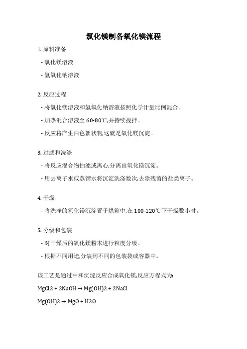 氯化镁制备氧化镁流程