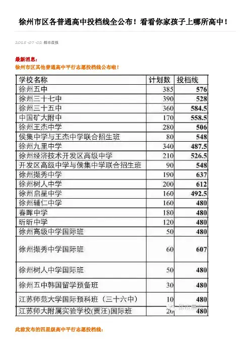 徐州市区其他普通高中平行志愿投档线公布啦20210702