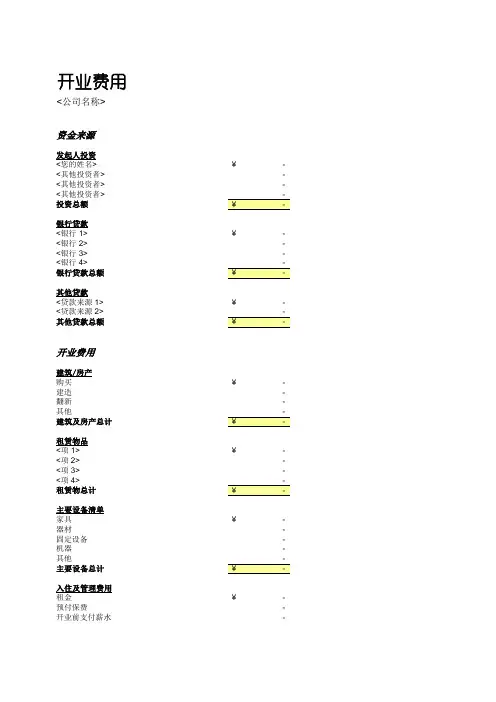 开业费用清单