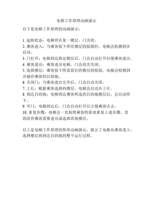 电梯工作原理动画演示