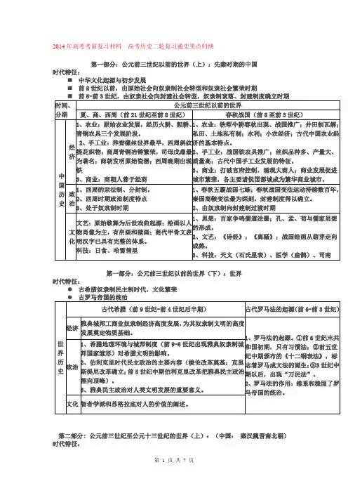 2014年高考考前复习材料  高考历史二轮复习通史重点归纳