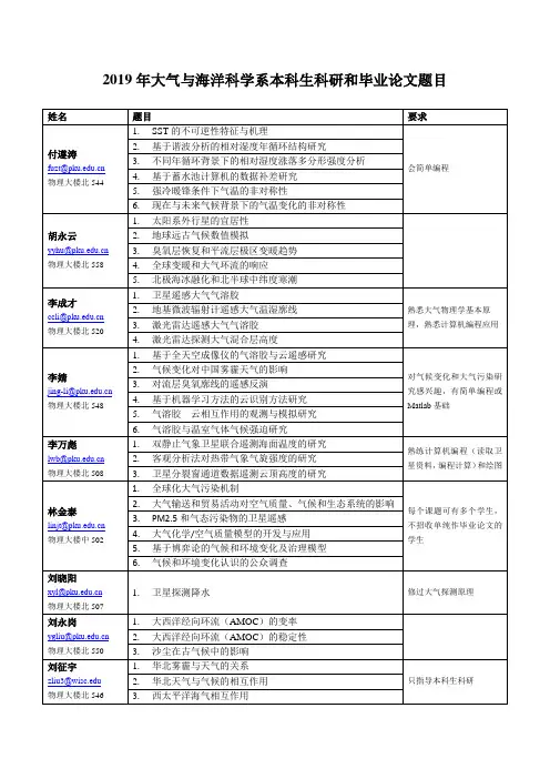 2019年大气与海洋科学系本科生科研和毕业论文题目