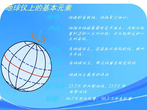 浙教版七年级第二节-地球仪和经纬网课件