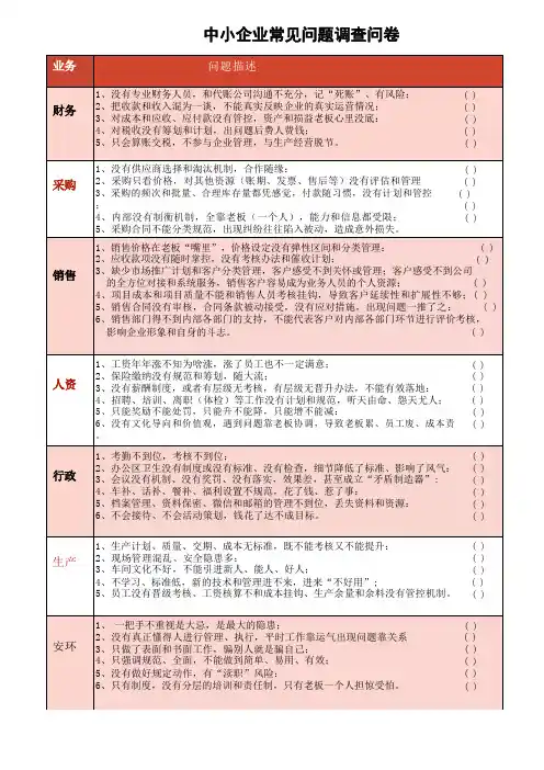 中小企业常见问题调查问卷