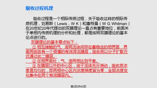 石灰石石膏湿式法脱硫基本原理与影响因素