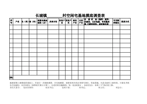 空闲宅基地摸底表