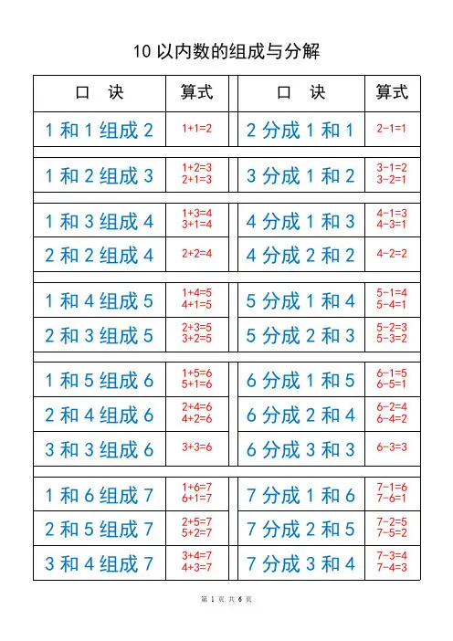 10以内数的组成与分解