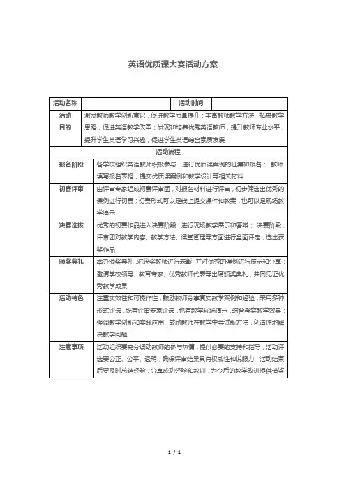 英语优质课大赛活动方案