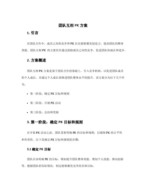 团队互相pk方案