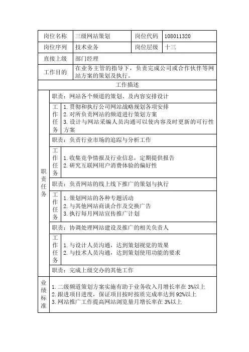 三级网站策划(新版)