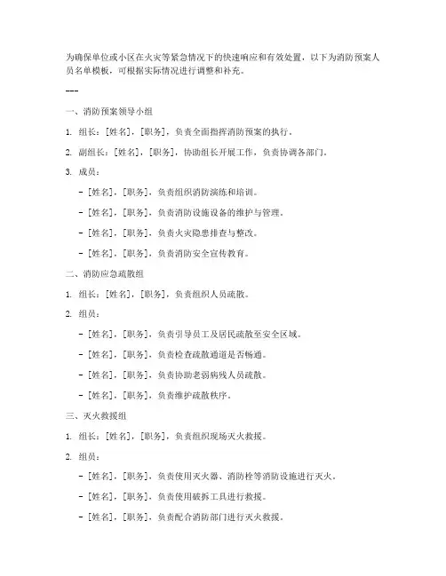 消防预案人员名单模版
