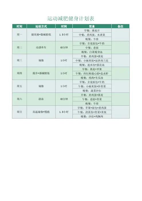 运动减肥健身计划表