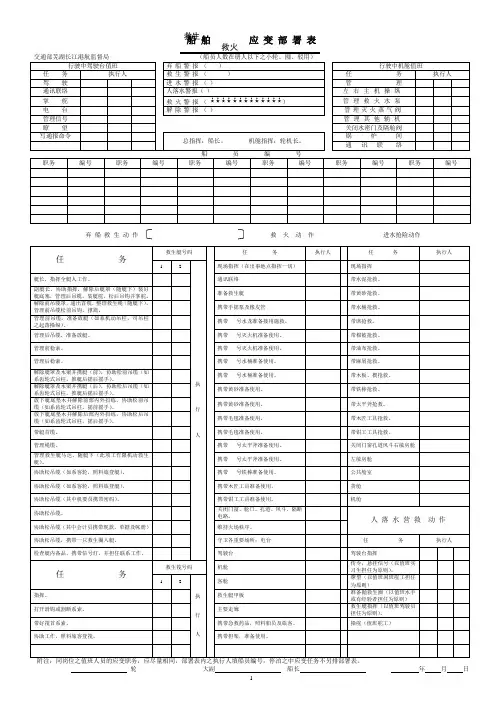 船舶应变部署表