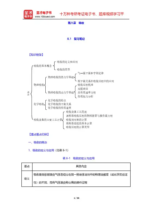胡洪营《环境工程原理》(第2版)配套辅导用书-第八章 吸收【圣才出品】