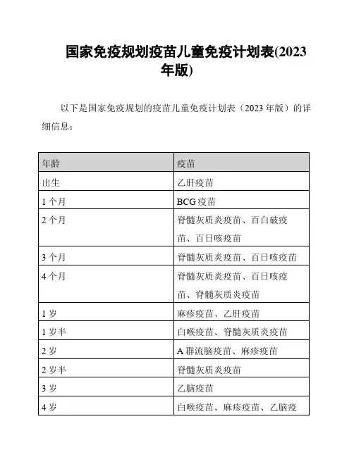 国家免疫规划疫苗儿童免疫计划表(2023年版)