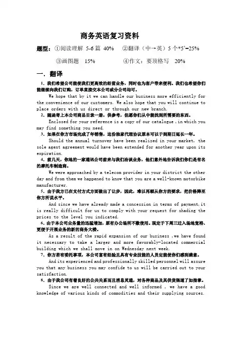 商务英语期末复习资料