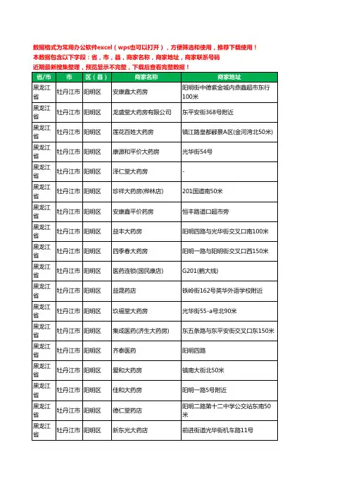 2020新版黑龙江省牡丹江市阳明区药工商企业公司商家名录名单黄页联系电话号码地址大全86家