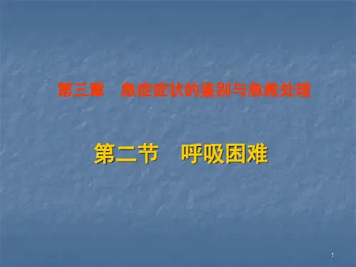 急症症状的鉴别与急救处理ppt课件
