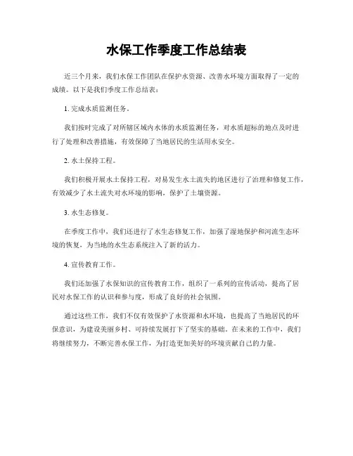 水保工作季度工作总结表