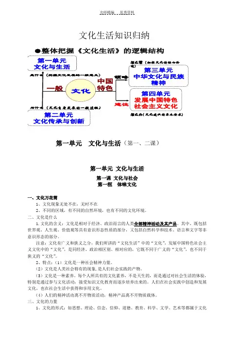 文化生活知识点归纳