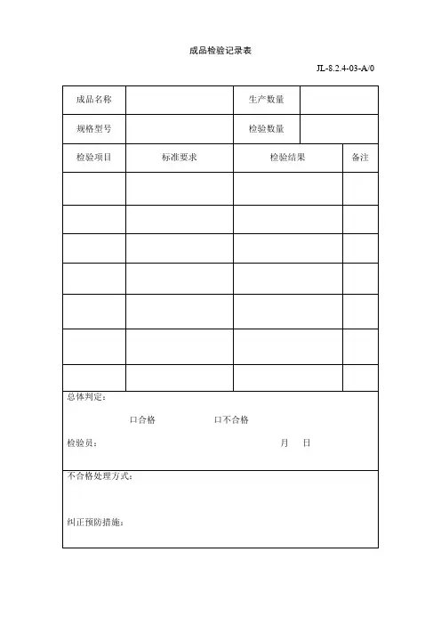 成品检验记录表