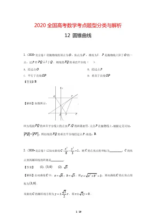 2020全国高考数学考点题型分类与解析12 圆锥曲线方程