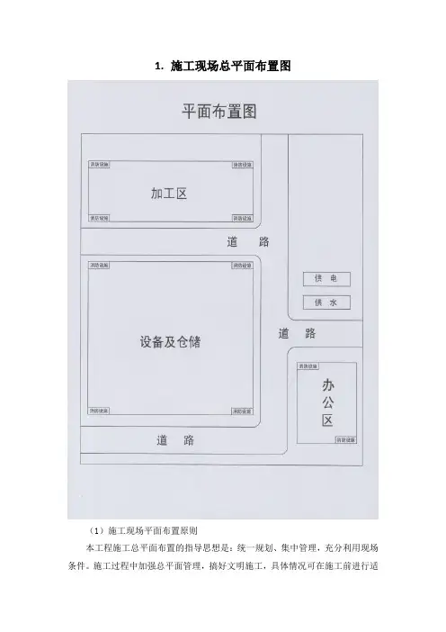 配电房工程-施工现场总平面布置图