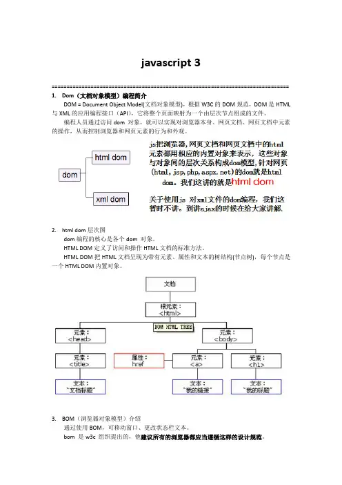 传智 韩顺平 html+css+javascrtpt 课程笔记3(吐血整理)
