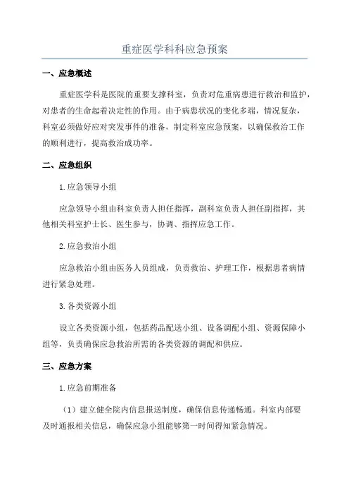重症医学科科应急预案