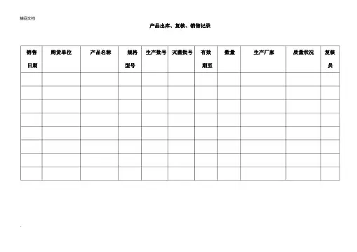 医疗器械经营企业质量管理制度及工作程序附属表格(多表格)