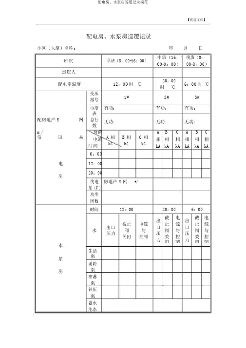 配电房、水泵房巡查记录范例