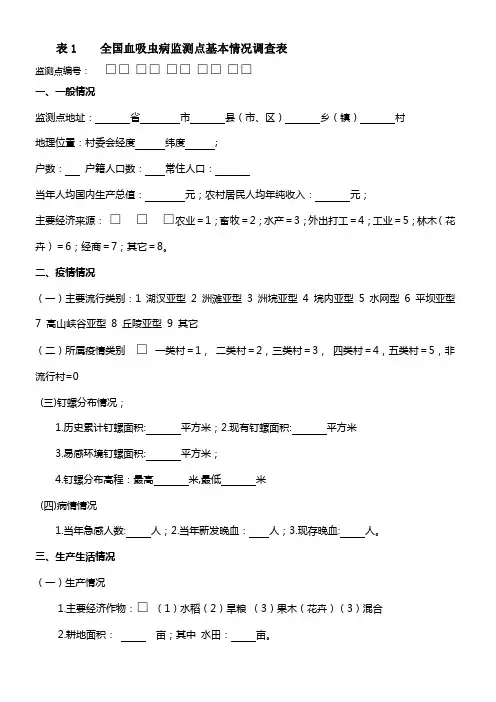 表1-全国血吸虫病监测点基本情况调查表