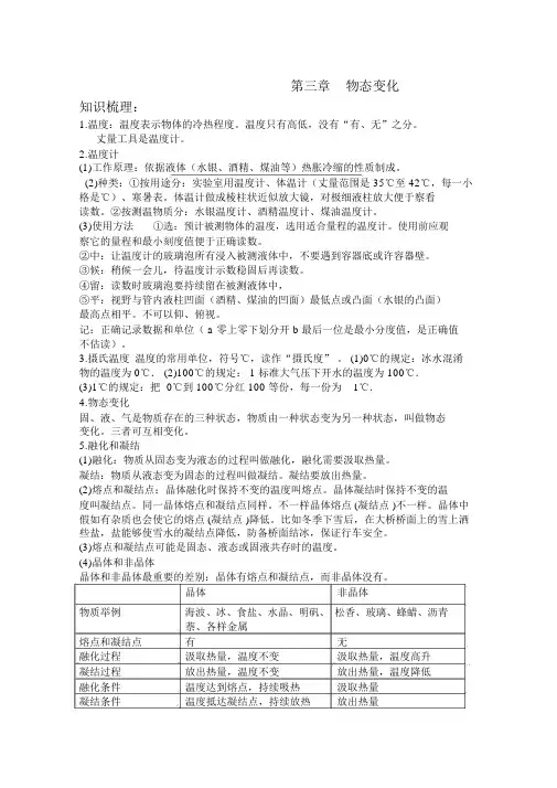 物态变化知识点及练习题