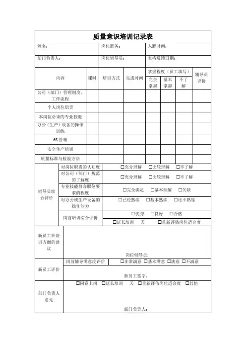 质量意识培训记录表