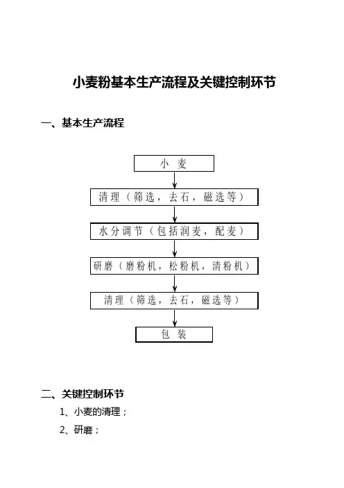 小麦粉基本生产流程及关键控制环节概述