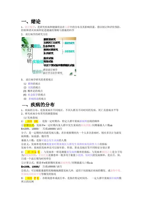 流行病学总结