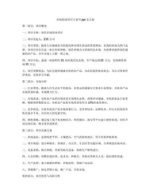 农场创业项目计划书ppt怎么做