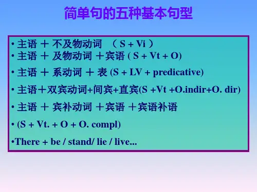 英语句子结构PPT课件