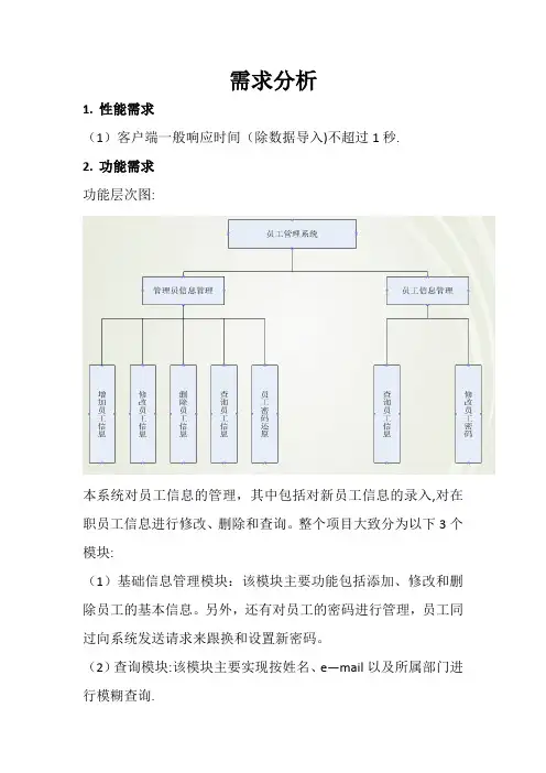 员工管理系统需求分析