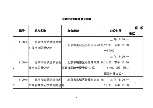 北京地区技术合同登记处通讯录