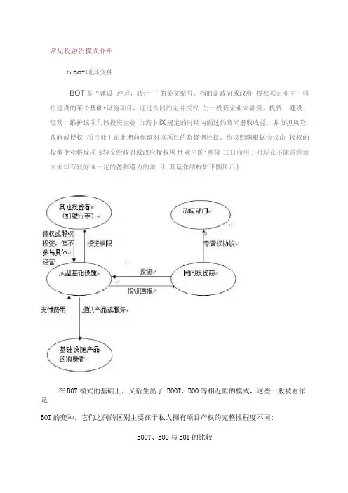 常见投融资模式介绍