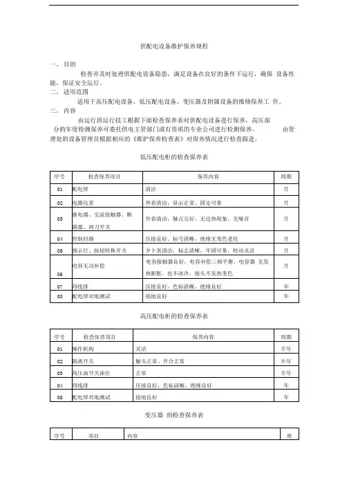 供配电设备维护保养规程