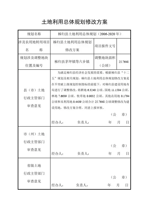 土地利用总体规划修改方案
