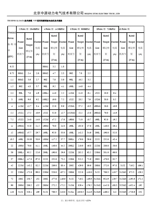 变频电机技术参数